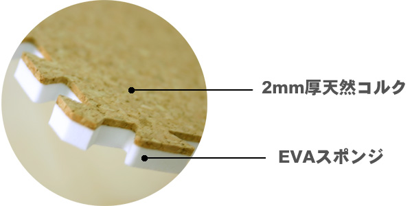 コルクランドのコルクマット