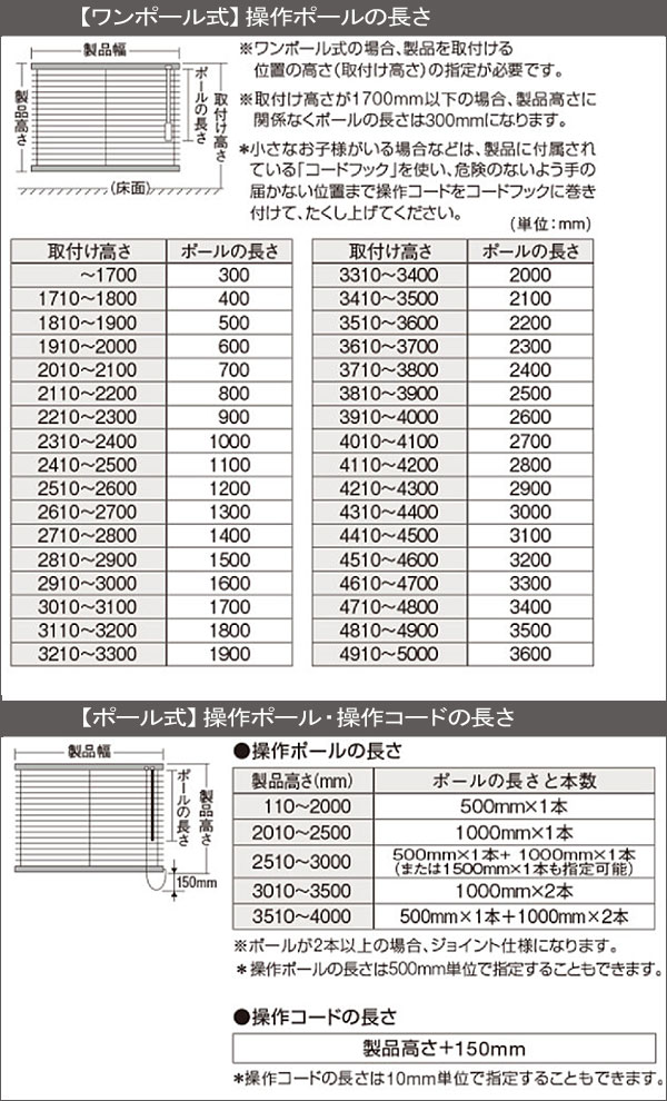 タチカワブラインド ヨコ型ブラインド シルキーシェイディアクア