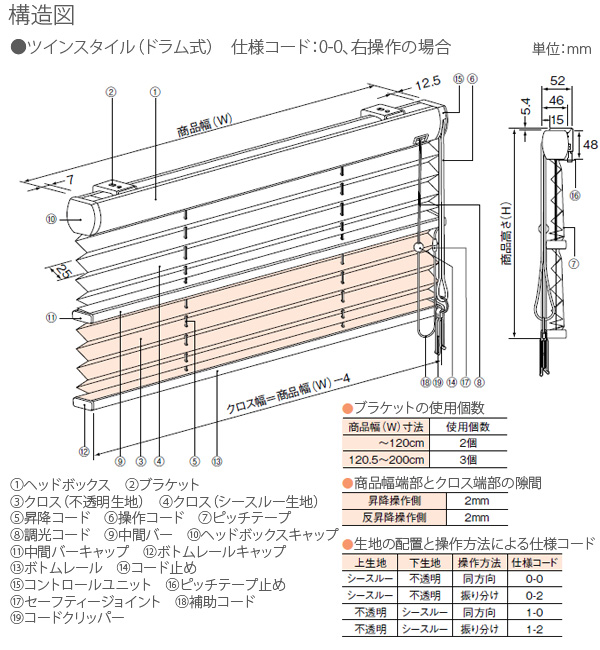 ニチベイ プリーツスクリーン