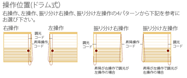 ニチベイ プリーツスクリーン