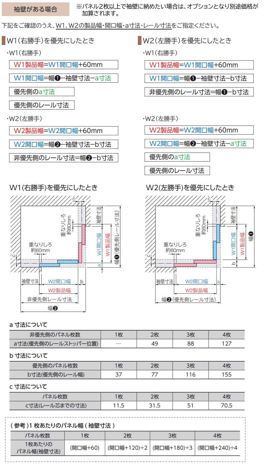 袖壁がある場合