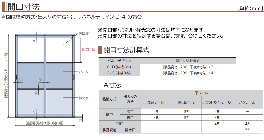 開口寸法・価格