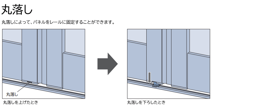 丸落し