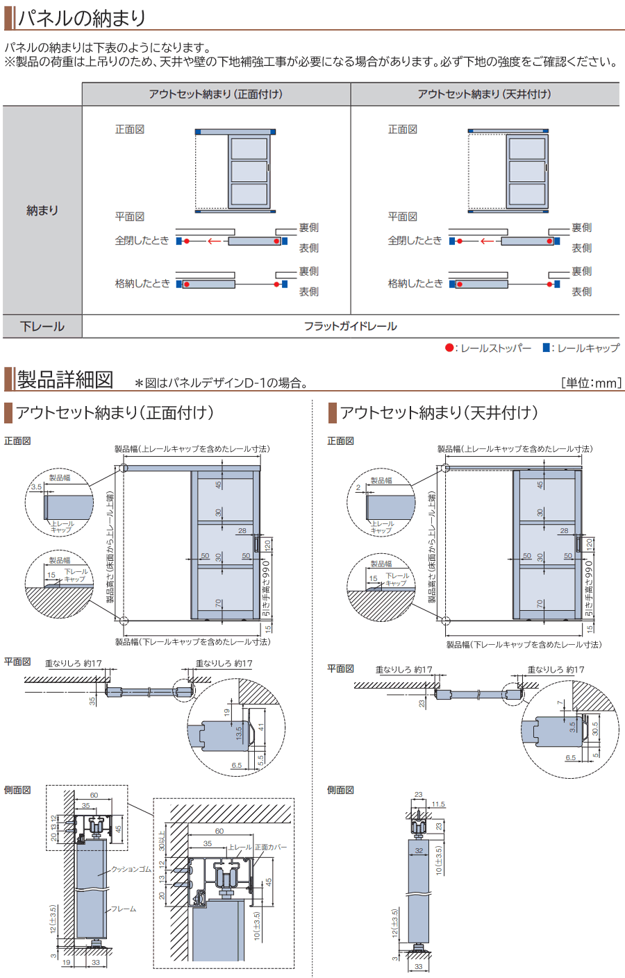 パネルの納まり・製品詳細図